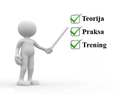 Slika